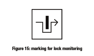 Safety-interlock-switches-figure-15