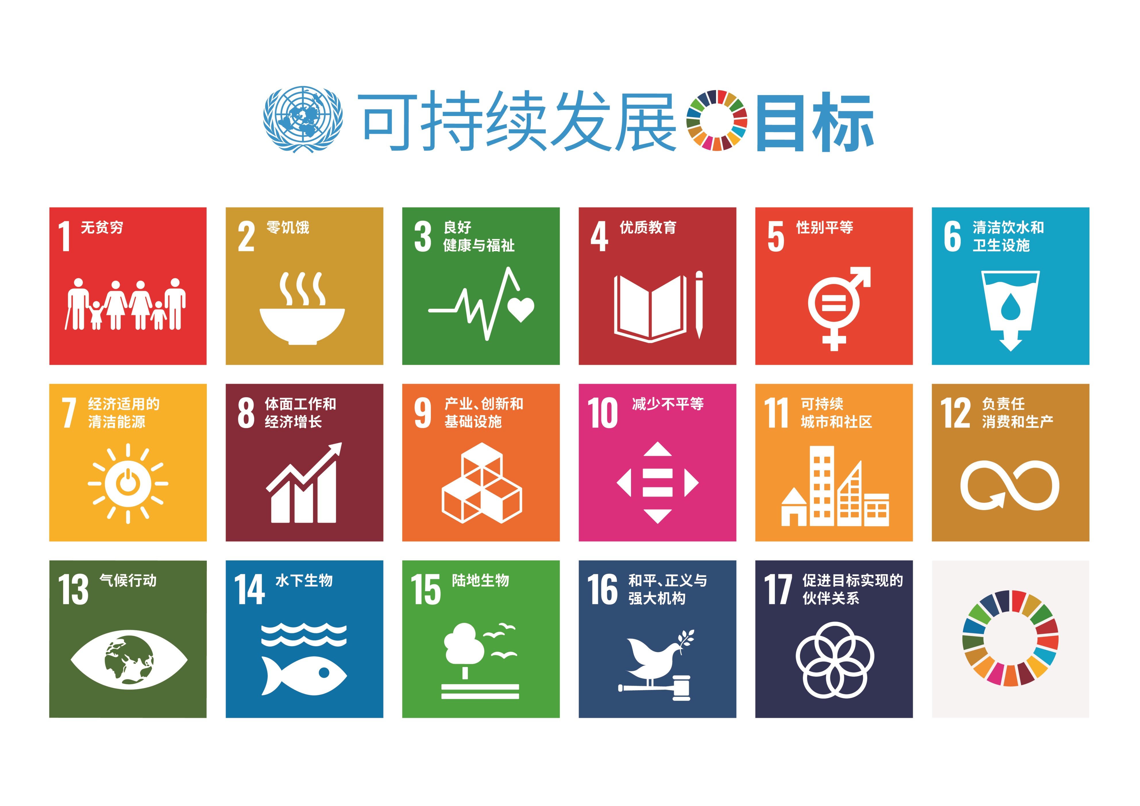 L2_sdgs_logo_ZH_desktop.jpg