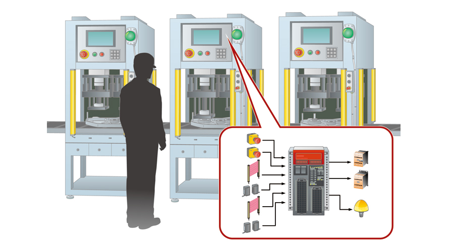 Small equipment safety banner