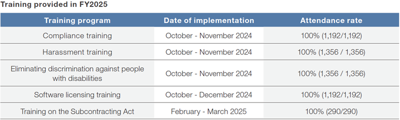 g-comp-edu-2025-en-1