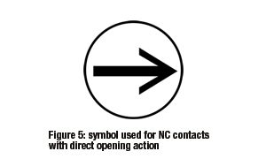 Safety-interlock-switches-figure-5