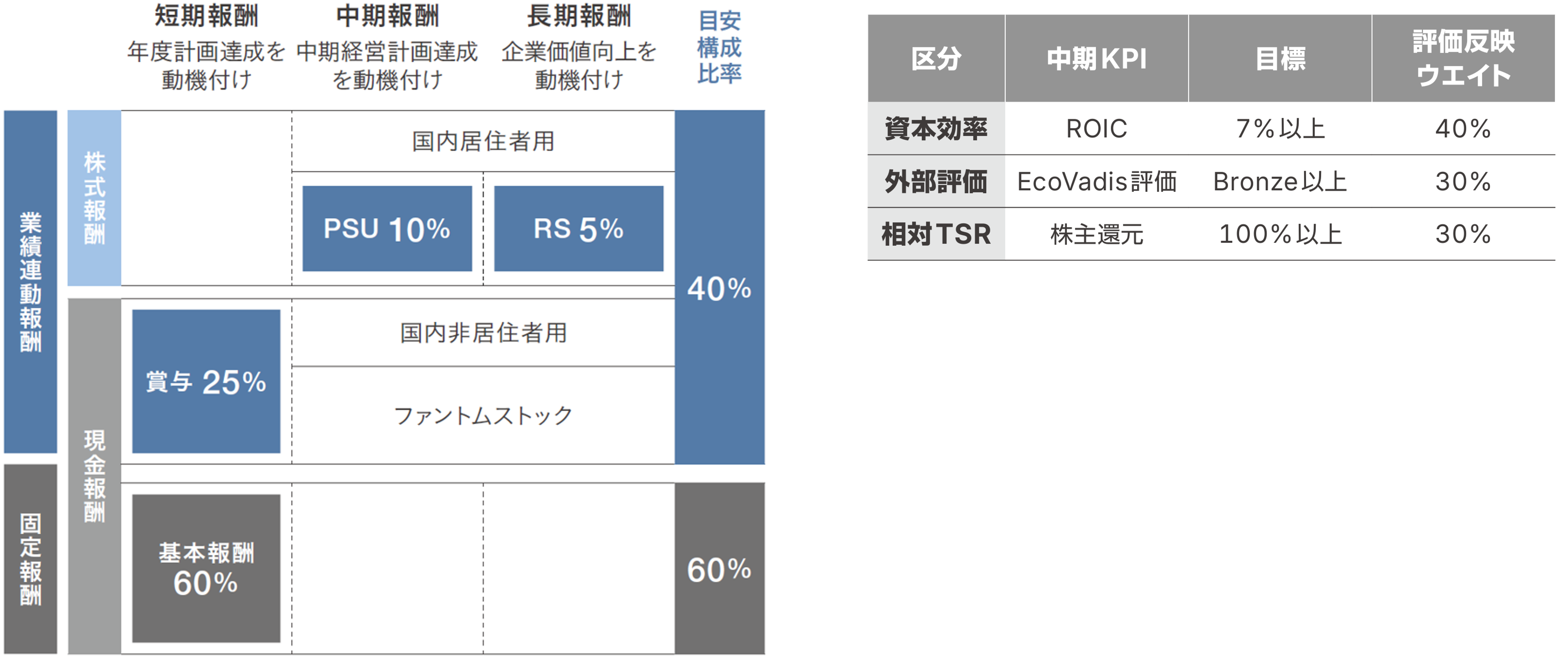 g-rem-2026-ja-1