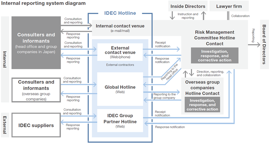 g-comp-int-rep-2025-en-1